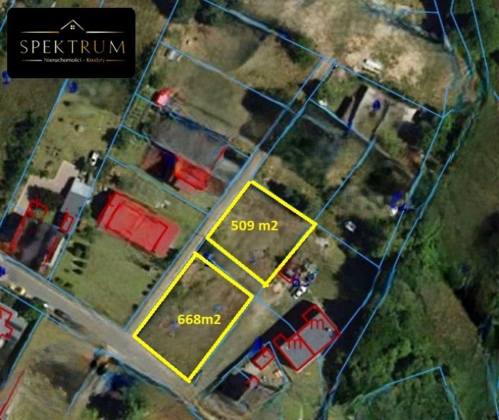 Działka budowlana Koty