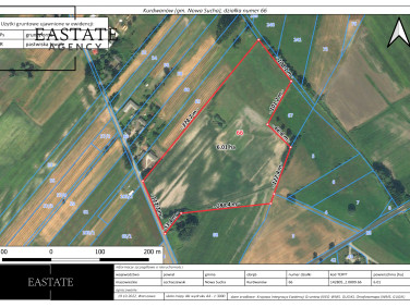 Działka rolna Kurdwanów