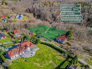 Działka Kamionek Wielki