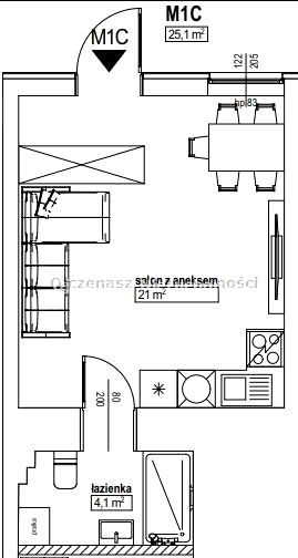 Mieszkanie Bydgoszcz