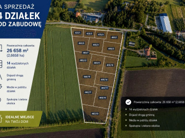 Działka budowlana Władysławowo