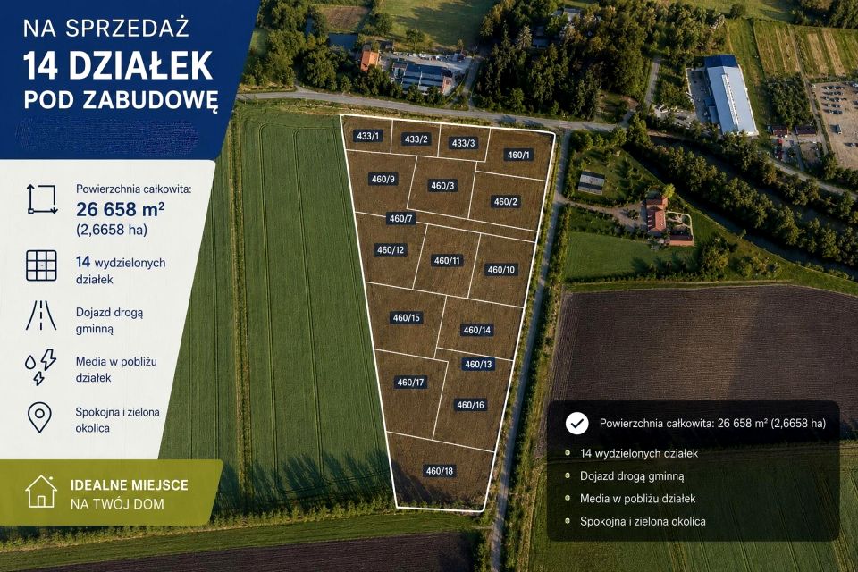 Działka budowlana Władysławowo