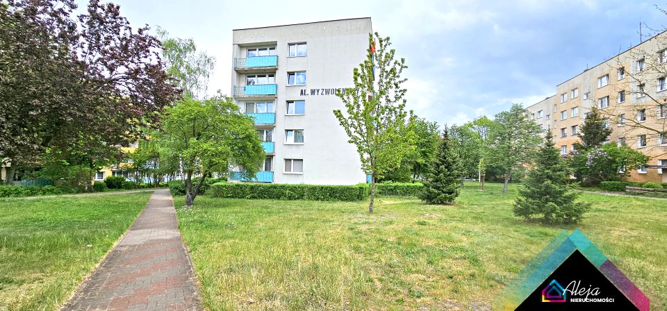 Mieszkanie Częstochowa