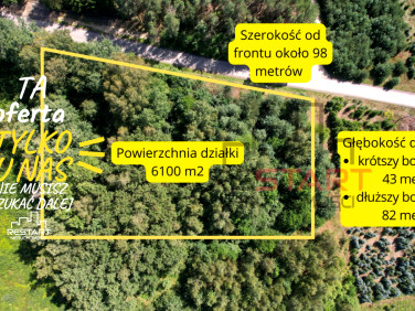 Działka inna Zboiska