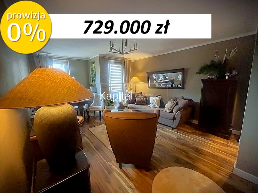 Mieszkanie WROCŁAW sprzedaż