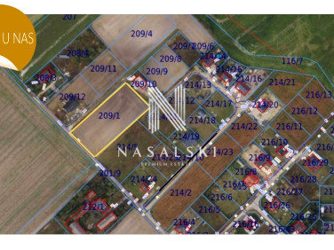 Działka budowlana Hutna Wieś