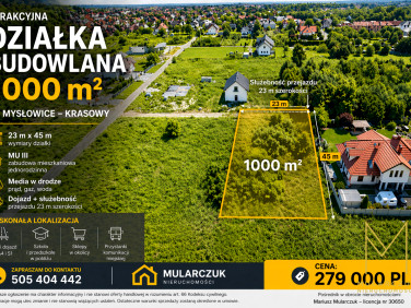 Działka budowlana Mysłowice