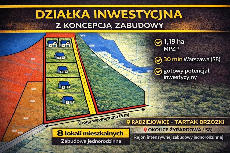 Działka budowlana Żyrardów