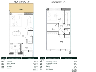 Mieszkanie Stanowice