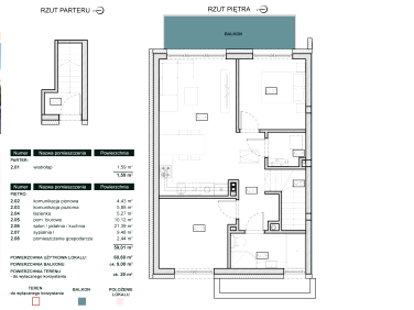 Mieszkanie Stanowice sprzedaż