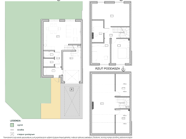 Dom Stanowice sprzedaż