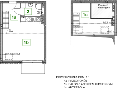 Mieszkanie Bielsko-Biała sprzedaż