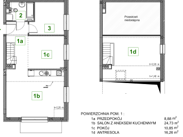 Mieszkanie Bielsko-Biała sprzedaż