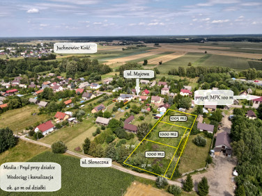 Działka budowlana Juchnowiec Dolny