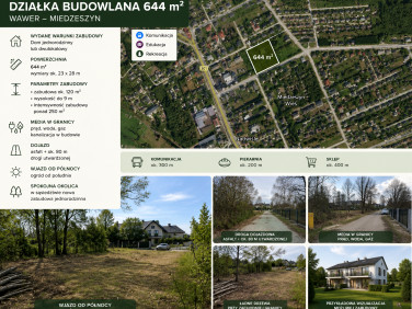 Działka budowlana Warszawa