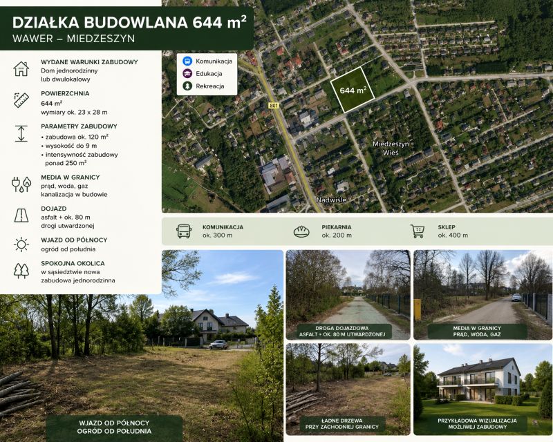 Działka budowlana Warszawa