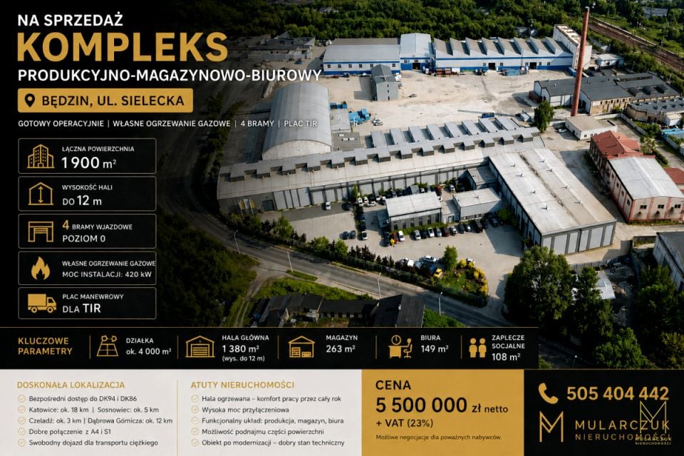 Lokal Będzin sprzedaż