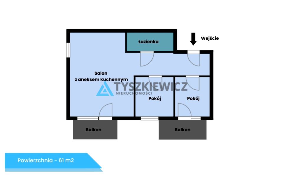 Mieszkanie Gdańsk