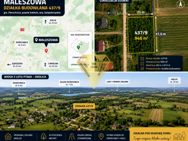 Działka budowlana Maleszowa