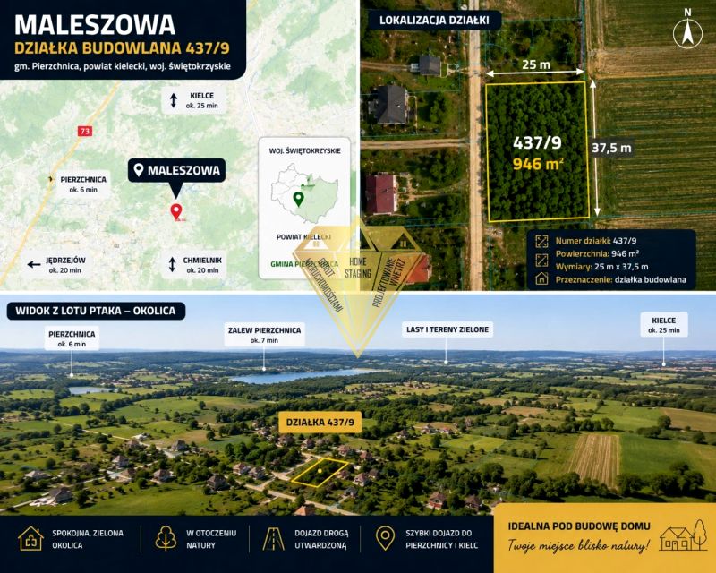 Działka budowlana Maleszowa