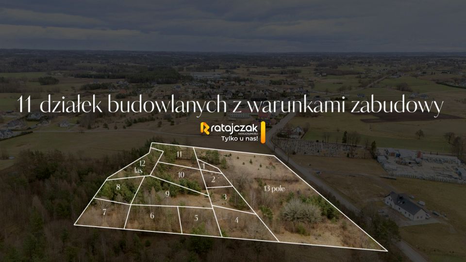 Działka budowlana Pomieczyno