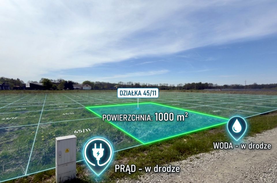 Działka budowlana Gajewniki