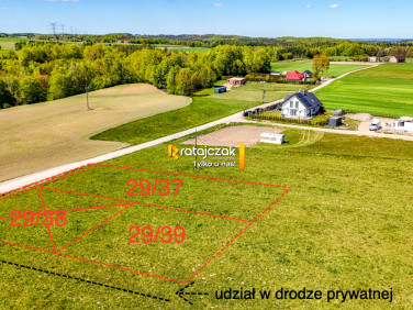 Działka budowlana Głazica sprzedam