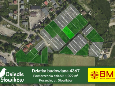 Działka budowlana Koszęcin