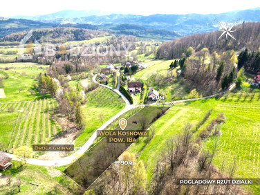 Działka budowlana Wola Kosnowa