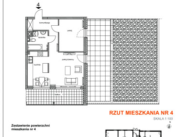 Mieszkanie Częstochowa