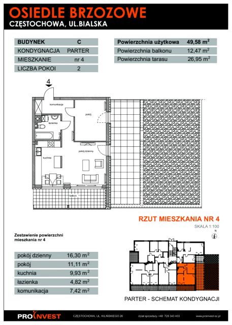 Mieszkanie Częstochowa