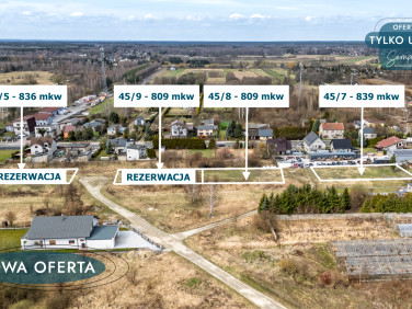 Działka budowlana Zduńska Wola