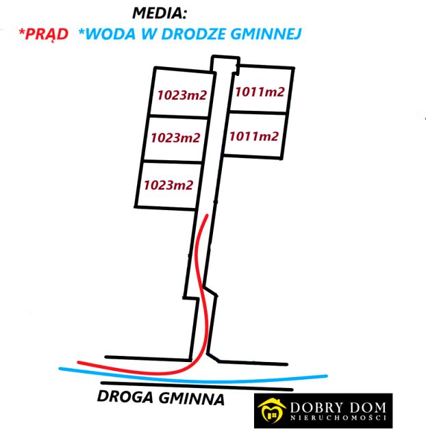 Działka budowlana Protasy