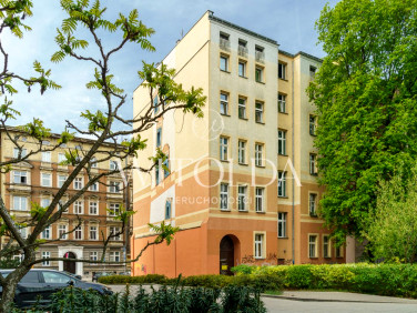 Mieszkanie Wrocław