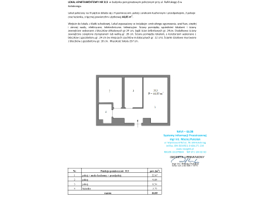 Mieszkanie Kołobrzeg sprzedaż