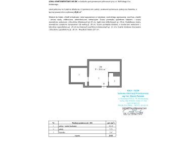 Mieszkanie Kołobrzeg sprzedaż