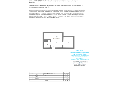 Mieszkanie Kołobrzeg sprzedaż