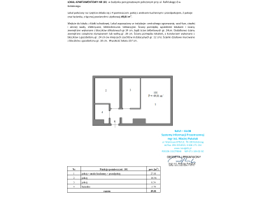 Mieszkanie Kołobrzeg sprzedaż