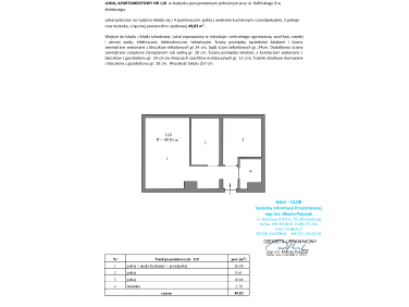 Mieszkanie Kołobrzeg sprzedaż