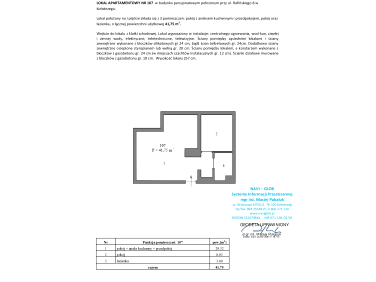 Mieszkanie Kołobrzeg sprzedaż