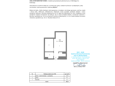 Mieszkanie Kołobrzeg sprzedaż