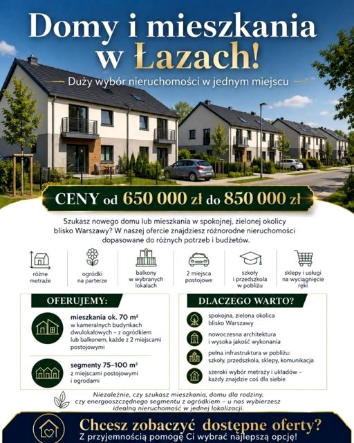 Dom Łazy sprzedaż