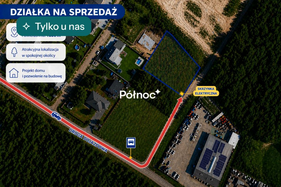 Działka budowlana Ignatki