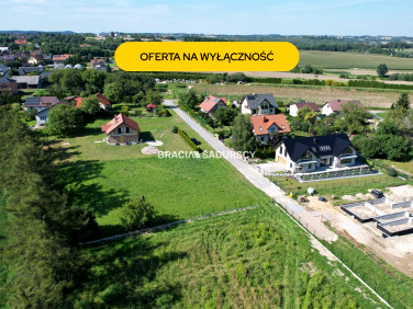 Działka budowlana Szyce