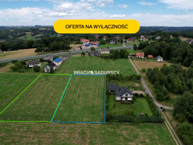 Działka Głogoczów