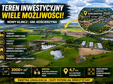 Działka budowlana Nowy Klincz
