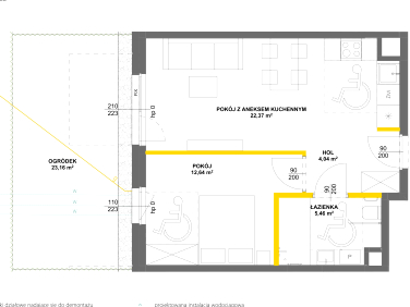 Mieszkanie Julianów sprzedaż
