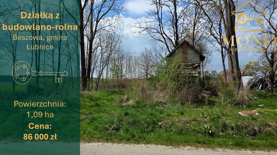 Działka budowlano-rolna Beszowa