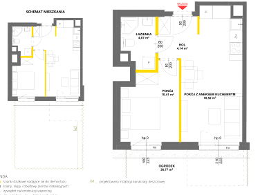 Mieszkanie Julianów sprzedaż