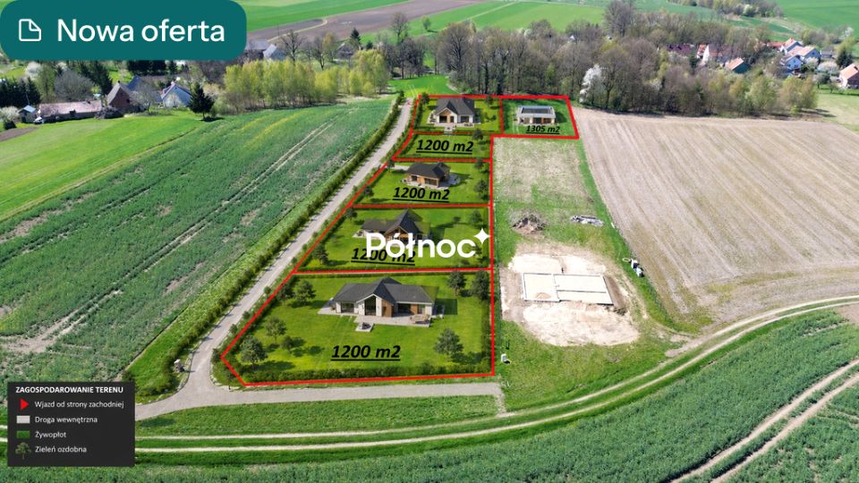 Działka Ocice